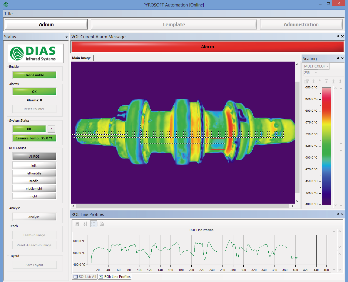��(gu��)DIAS�t�����x�Ԅ�(d��ng)��ϵ�y(t��ng)ܛ��