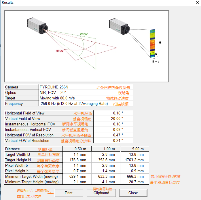 PYROLINE視場角FOV計算結果及打印
