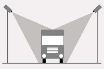 PYROLINE FireCheck܇�v���ڻ��(z��i)�O(ji��n)��ϵ�y(t��ng)�ɂ�(c��)���b�D