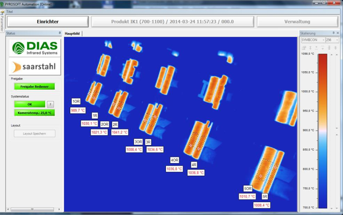 ��DIAS�B�T�T���t�����y��