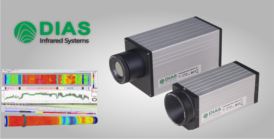 ��(du��)�\(y��n)��(d��ng)��Ŀ��(bi��o)������ٜy(c��)��������