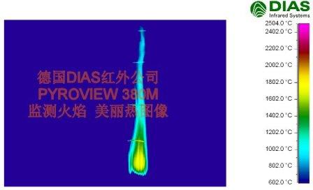 �t������xPYROVIEW380M���ڻ������y��